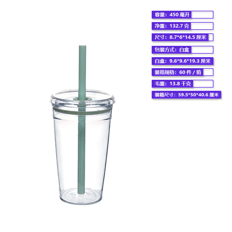Ventas calientes de 450ml de una sola capa de taza de paja Tritan taza de plástico para verano taza de agua personalizada de alto valor creativo taza