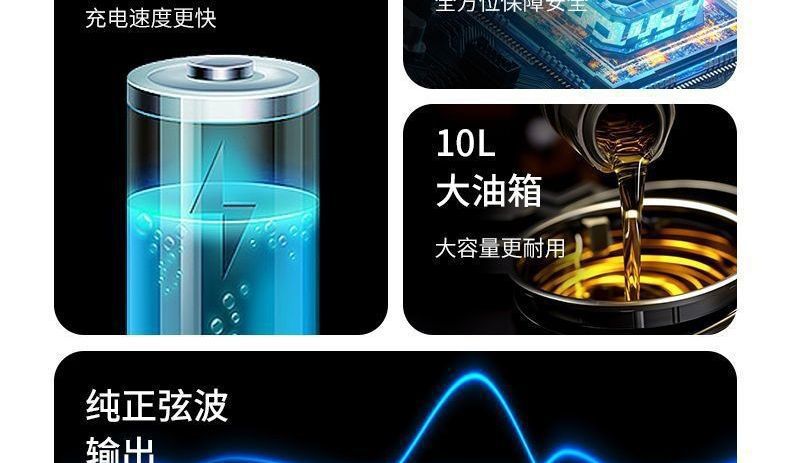 Digital variable frequency gasoline generator 220v small household high-power outdoor construction portable generator for stalls Amazon