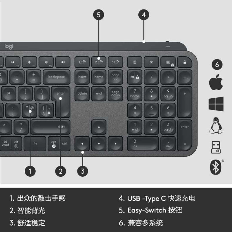 LOGITECH MX Keys S беспроводная клавиатура Bluetooth, Type-C зарядка, набор с кросс-экранами