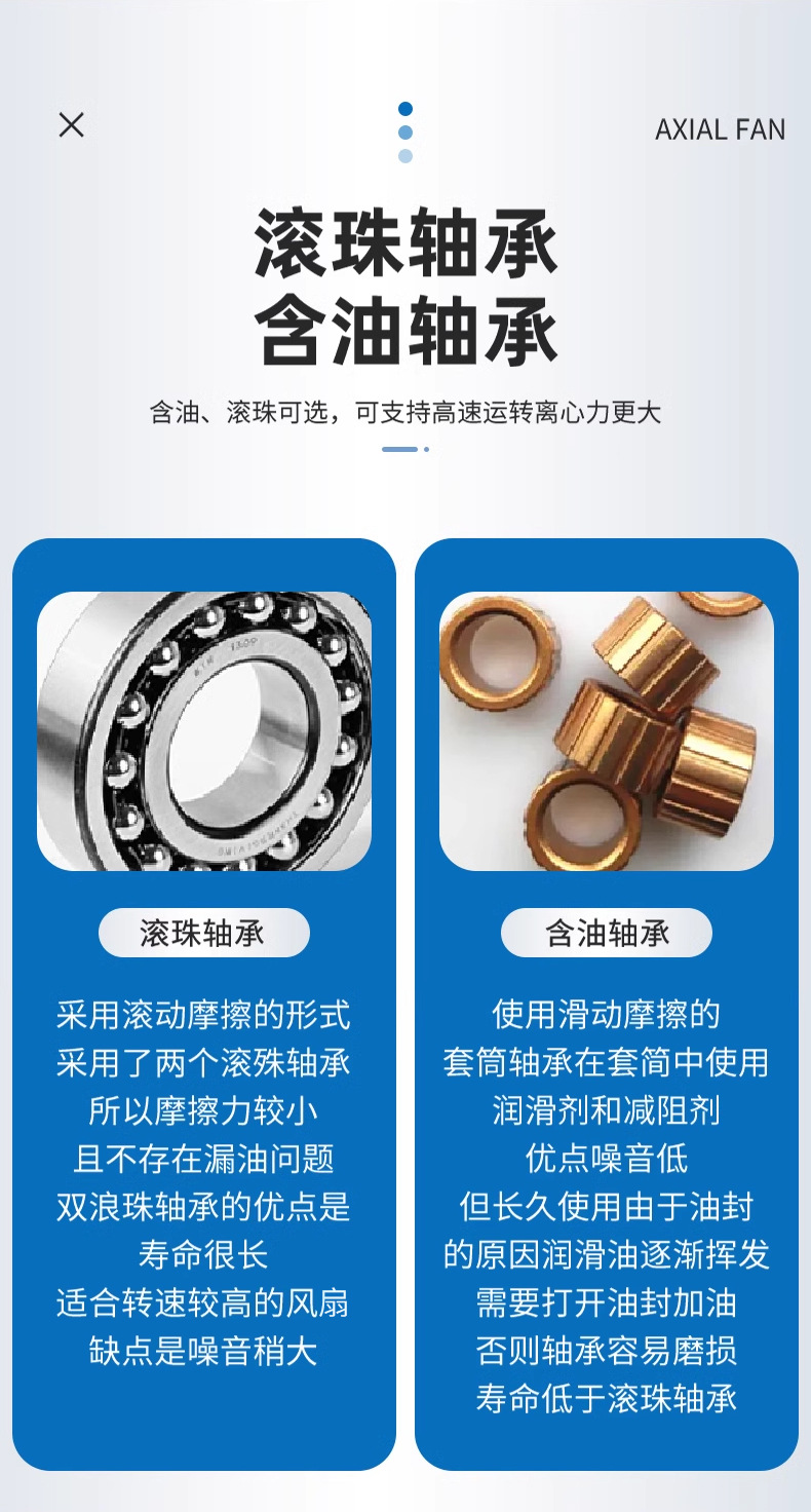轴承介绍.jpg