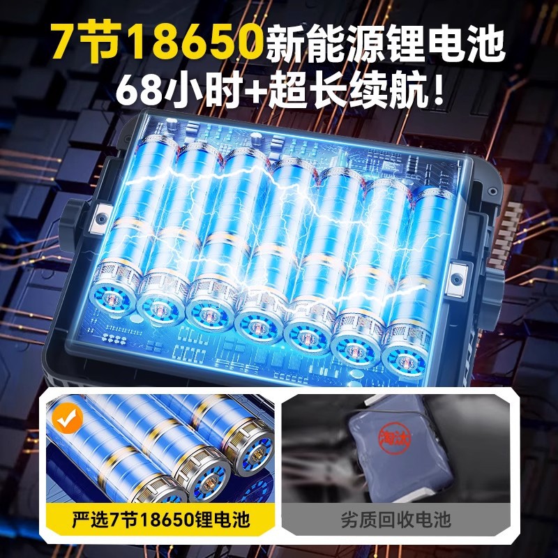 Luces de carga, luces de puesto, luces de mercado nocturno, luces de puesto de batería de larga duración, luces de campamento al aire libre, luces de emergencia de corte de energía
