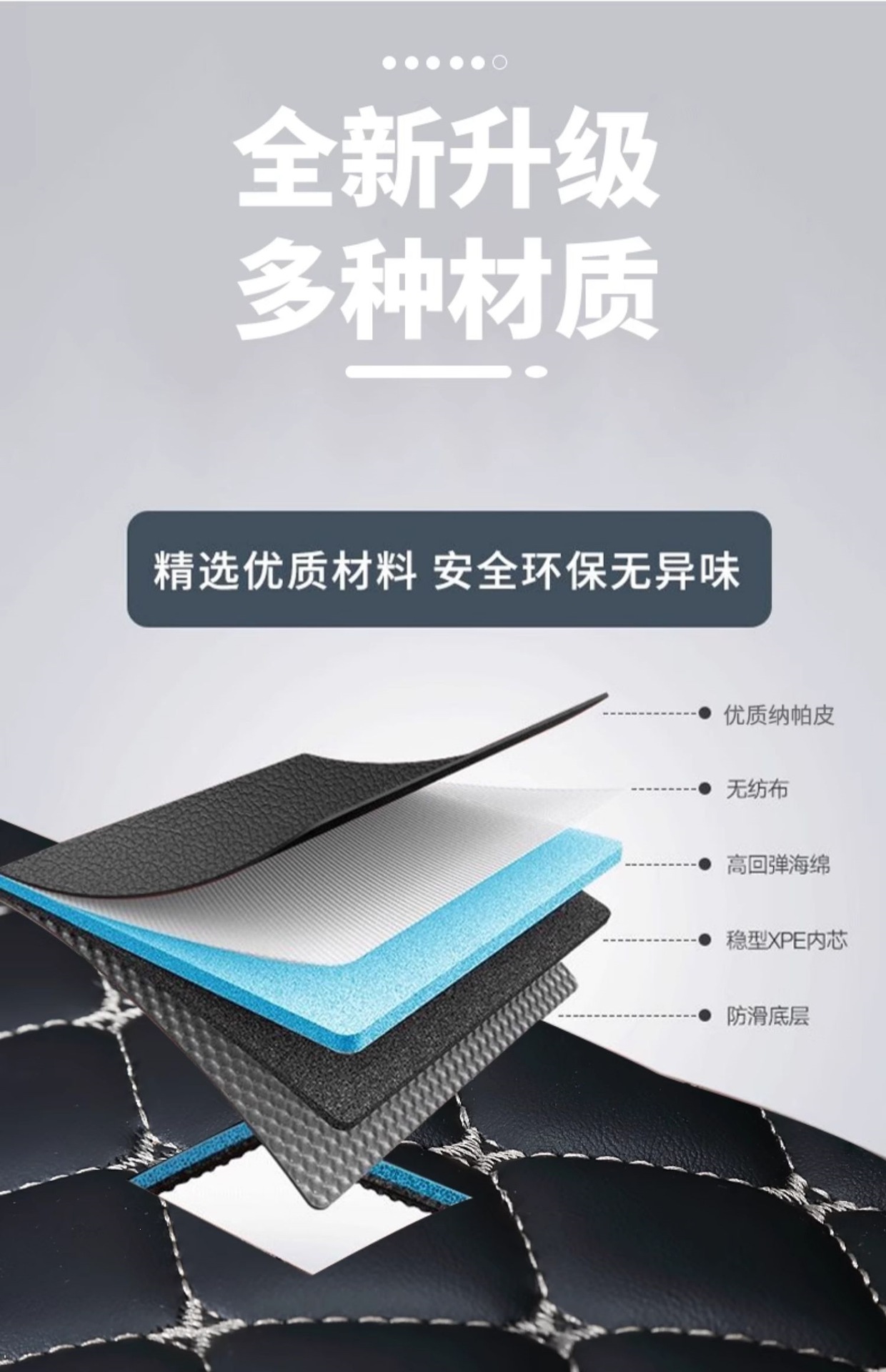 2025 Changan UNI-V full-cover trunk mat, third-generation UNI-V intelligent electric iDD trunk mat, car modification