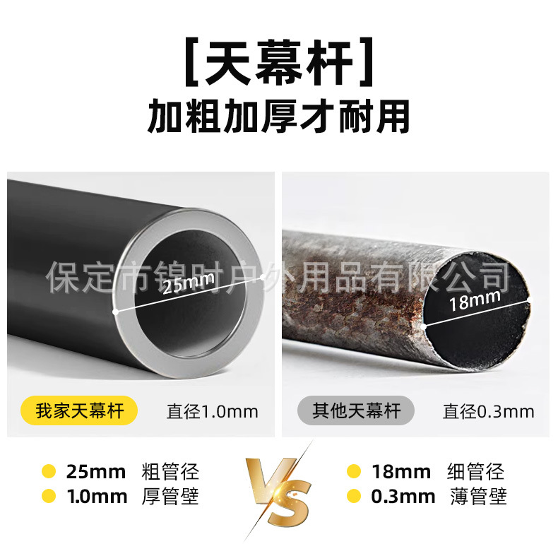 Four-Season Large-Size Portable Dome Tent for Outdoor Sun Protection, Thickened Camping and Picnic Large Tent