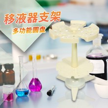 �A�P�A��6֧������Һ��֧����Һ������Һ�ܼ����ܼ��Ӵ���������