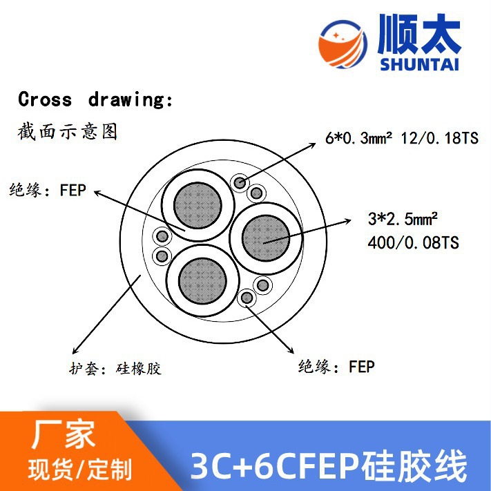 厂家供应美标4594电机接引线8AWG3C+22AWG6C铁氟龙硅橡胶线护套线
