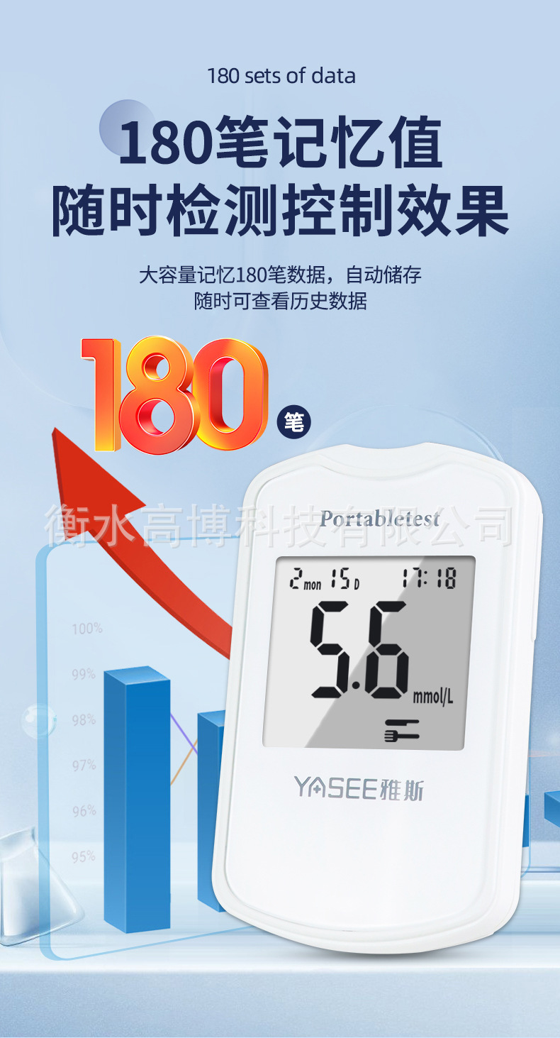 单色血糖仪_16.jpg