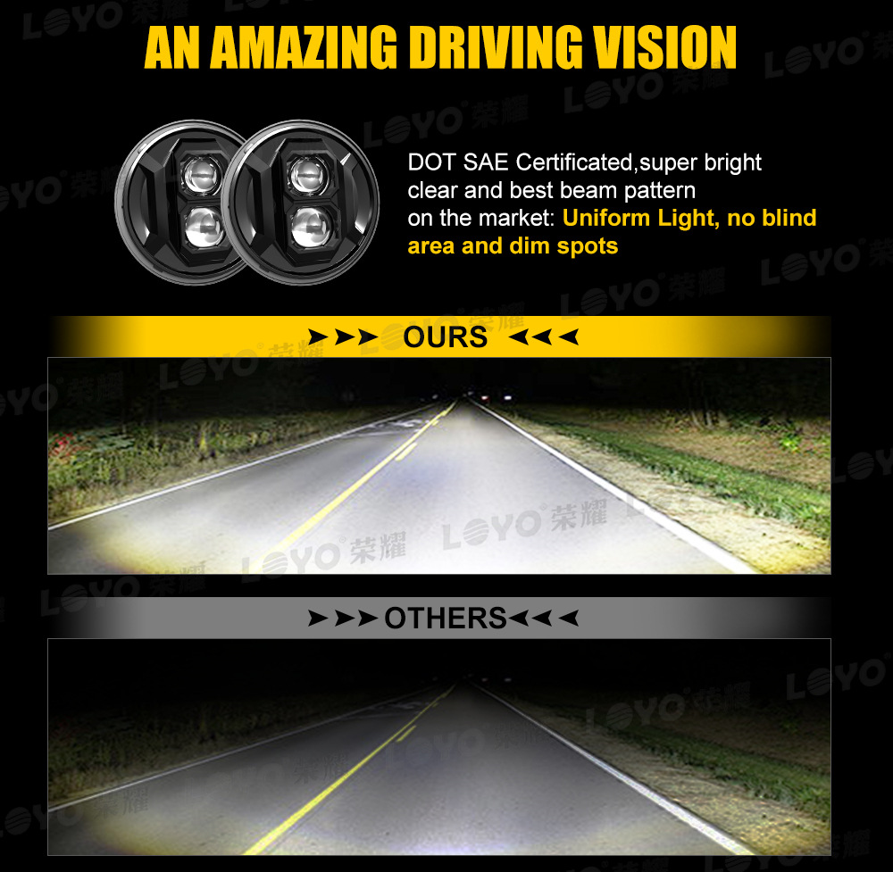 7-inch headlight suitable for Harley Davidson motorcycle modified headlight 7-inch LED headlight round LED headlamp
