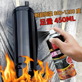 清洗/养护剂;金属漆;防锈润滑剂