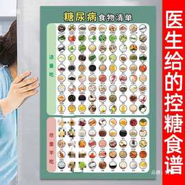 全套糖尿病食谱挂图高血糖饮食宜忌厨房常见食物升糖指数表