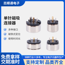 ��ᘴ����B����TYPE-C�����^��ӿ��L�m������ä��������늹�ĸ�^