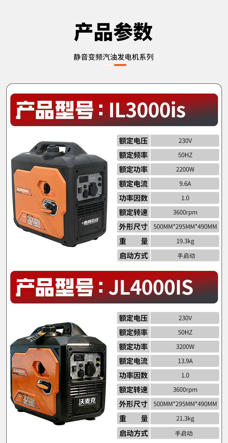 New silent variable-frequency gasoline generator for home emergency use, small RV camping, 220V outdoor portable