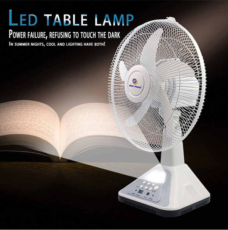 Solar Fan Image 7