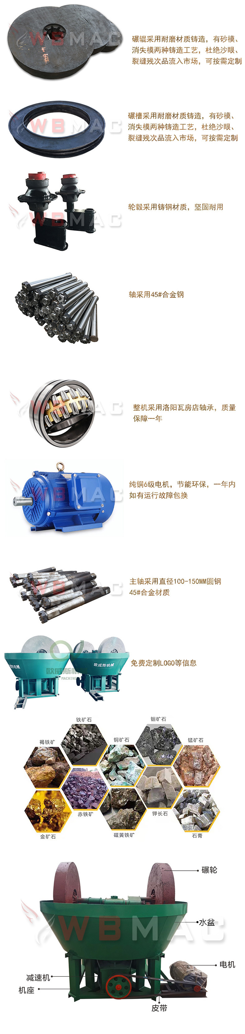 碾金机详情切片_02.jpg