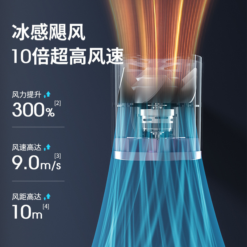 跨境爆款100档高速手持风扇 usb充电迷你户外便携暴力涡轮小风扇|undefined