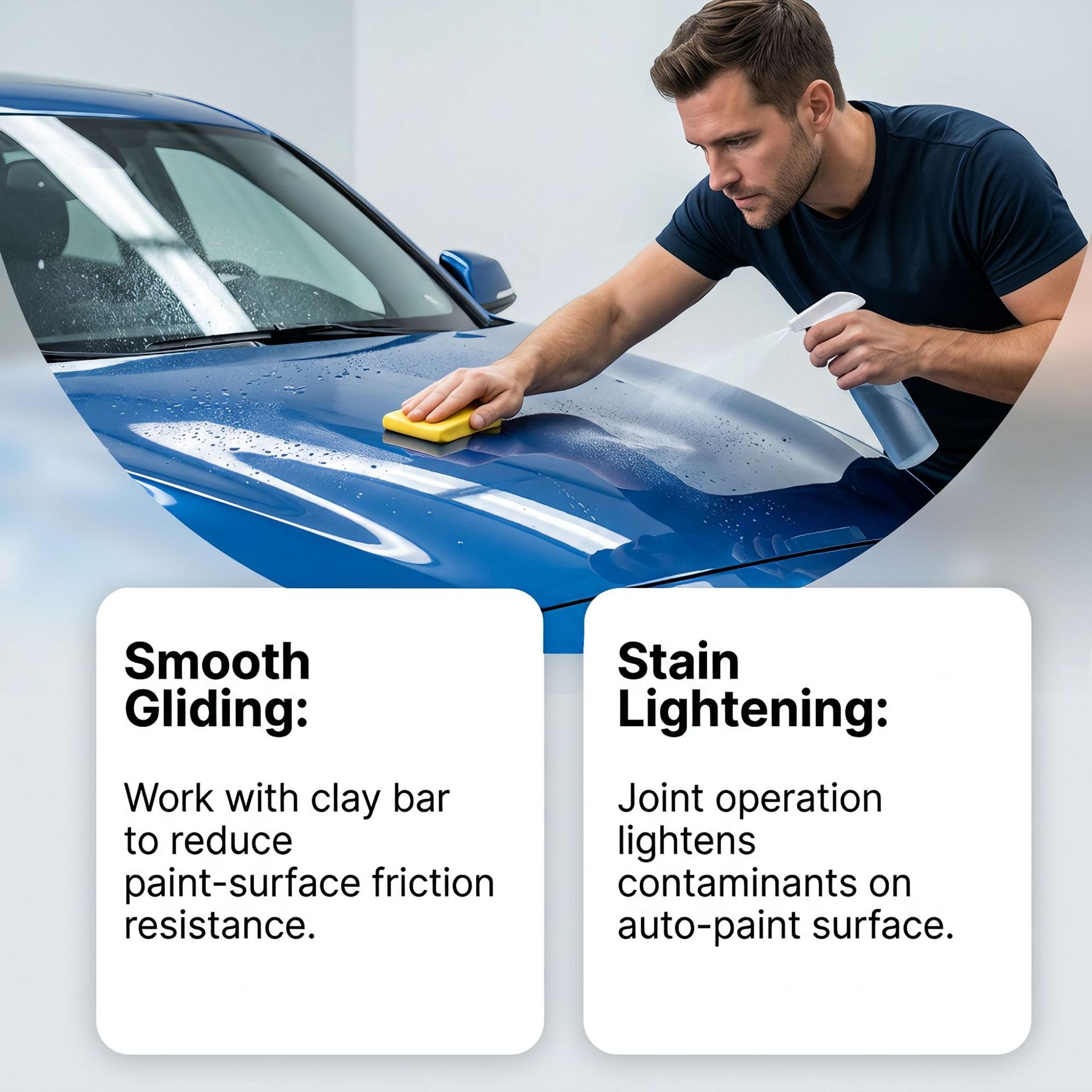 Car Clay Cleaning Kit: Gentle Stain Removal, Paint and Glass Cleaning, Refinishing, and Brightening for Daily Car Maintenance