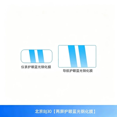 car interior protection, tempered glass film, and 26 – Car interior film - 26-27-model-beijing-bj30-dual-screen-eye-protection-blue-light-tempered-film