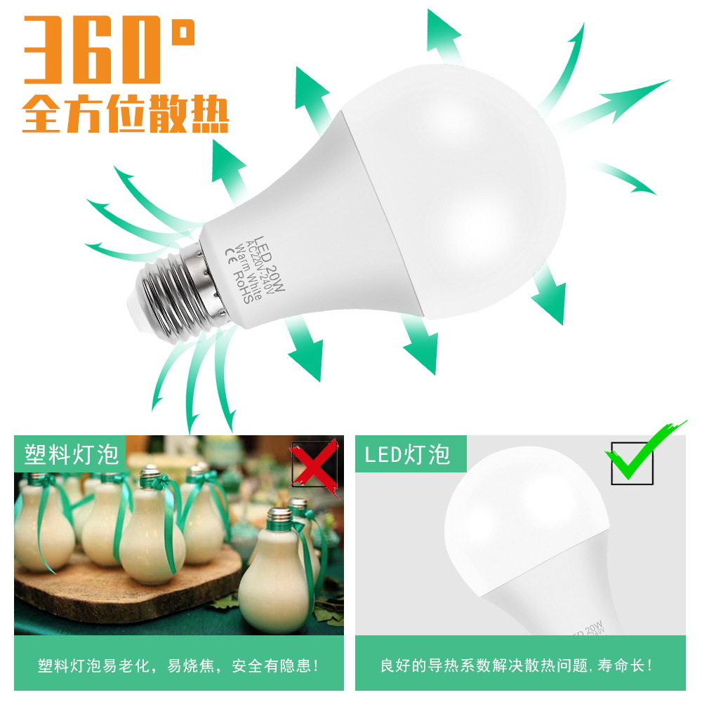 谦润照明LED家用灯泡螺口e27球泡灯220v高亮节能塑包铝室内照明灯