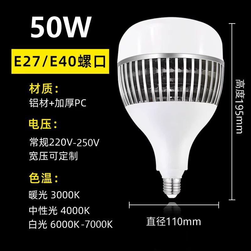 LED industrial miner's lamp, bulb, with screw socket, high power