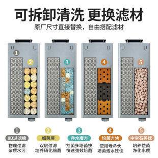 Xiaomi Fish Tank Second Generation Filter Accessories Mijia Smart Desktop Fish Tank Filter Module Water Pump Compartment Heightening Bracket