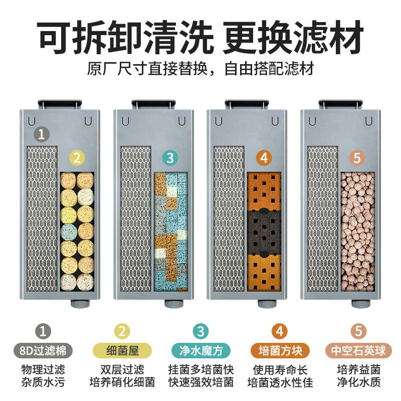 小米鱼缸二代过滤配件米家智能桌面鱼缸过滤模块水泵仓增高支架