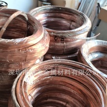 F؛QSn6.5-0.1~ 0.11mm 0.12mm c5191~~z