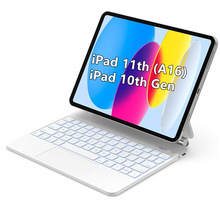 IpadproM5����I�P�O��A16����110���Ҹ��{���I�PAir�o���k���m��