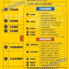 高清18大张自我管理贴纸人生规划认知思维个人成长自我提升装饰贴