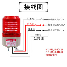 LTE-1101Jⱨ12Vָʾ24V˸220V⾯ʾDC