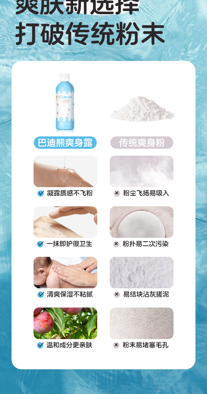 Peach Leaf Essence Refreshing Body Lotion Peach Leaf Essence Newborn Baby Refreshing Body Lotion Children's heat Rash Moisturizing, comfortable and breathable Specification drawing