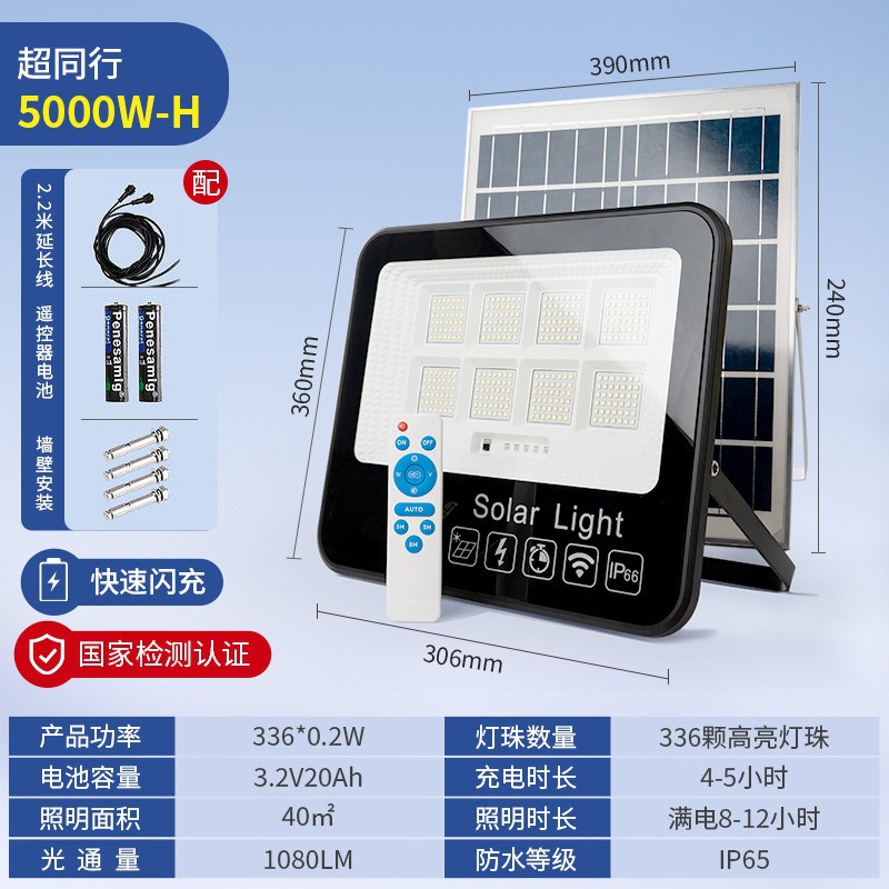 FSL Foshan iluminación Foshan iluminación solar lámpara de luz exterior impermeable control remoto carretera de control de luz inteligente