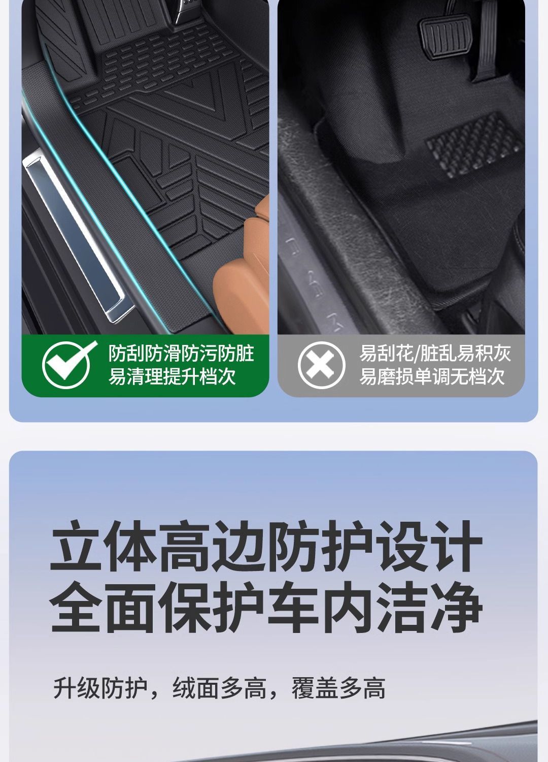 Suitable for BYD Song Plus Foot Pad 25 24 Pack Threshold TPE Car Foot Pad Carpet Pad Original Star