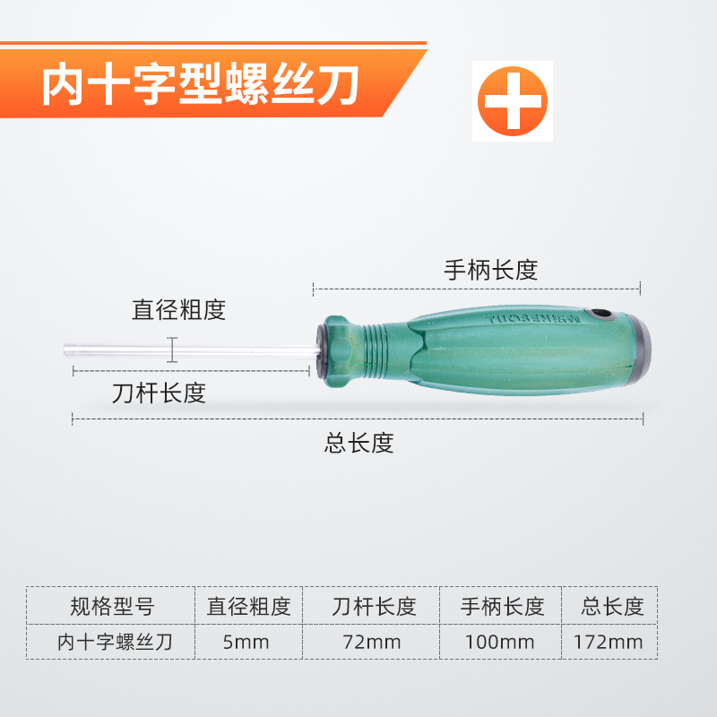 Destornillador especial para desenchufes