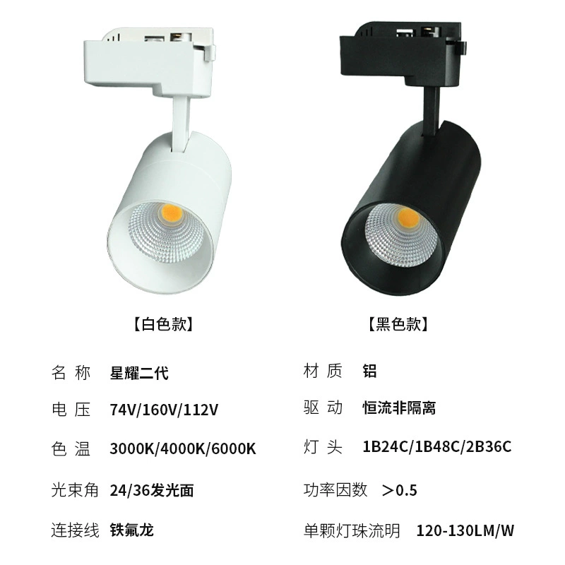 LED fill light railed, lights solar-powered, plant lamp, comfortable light spectrum