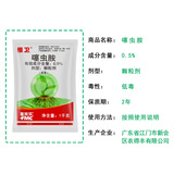 Fumei Shimi Aramine Cordylids и овощи подземные вредители понаправленная понайлу