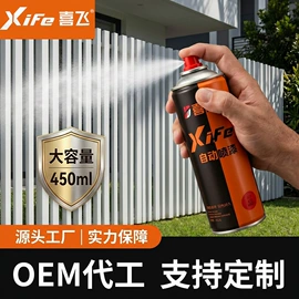 金属漆;汽车涂料;地坪漆