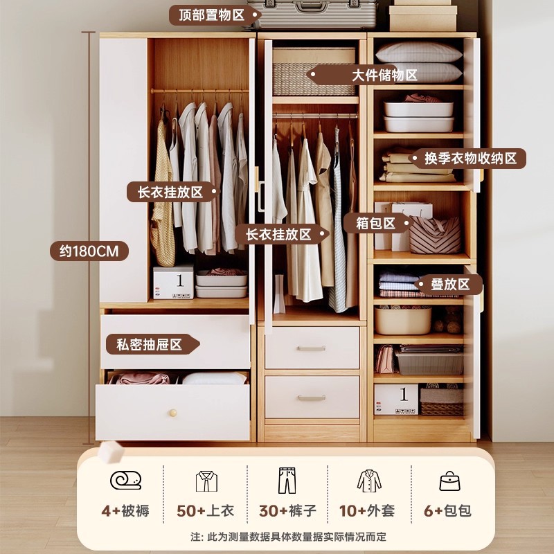 Armario de alquiler pequeño espacio de ahorro de habitaciones de dormitorio armario colgado junto a la cama 2025 nuevo armario de almacenamiento moderno simple