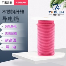 SҹoK ɫPPywSKоo늷ĥK