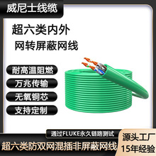CAT6A UTP 24AWG0.51MM0.5MM�f�׾Gɫ��������ξW��