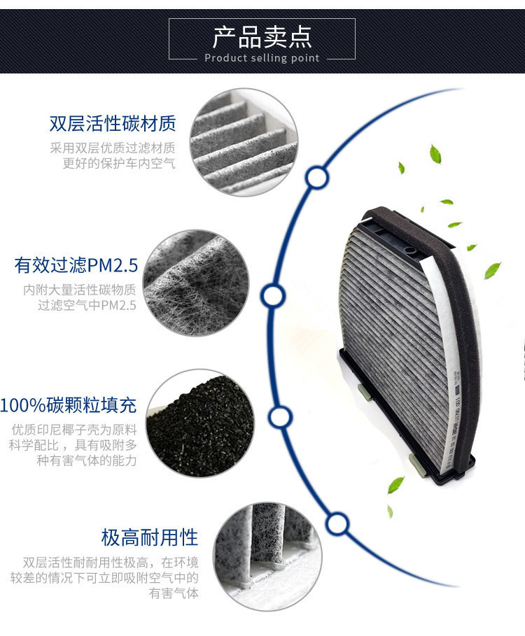 Suitable for Mercedes-Benz E300 E260 C200 C260 C180 Glc Gla Glb Air Conditioning Filter Original Factory