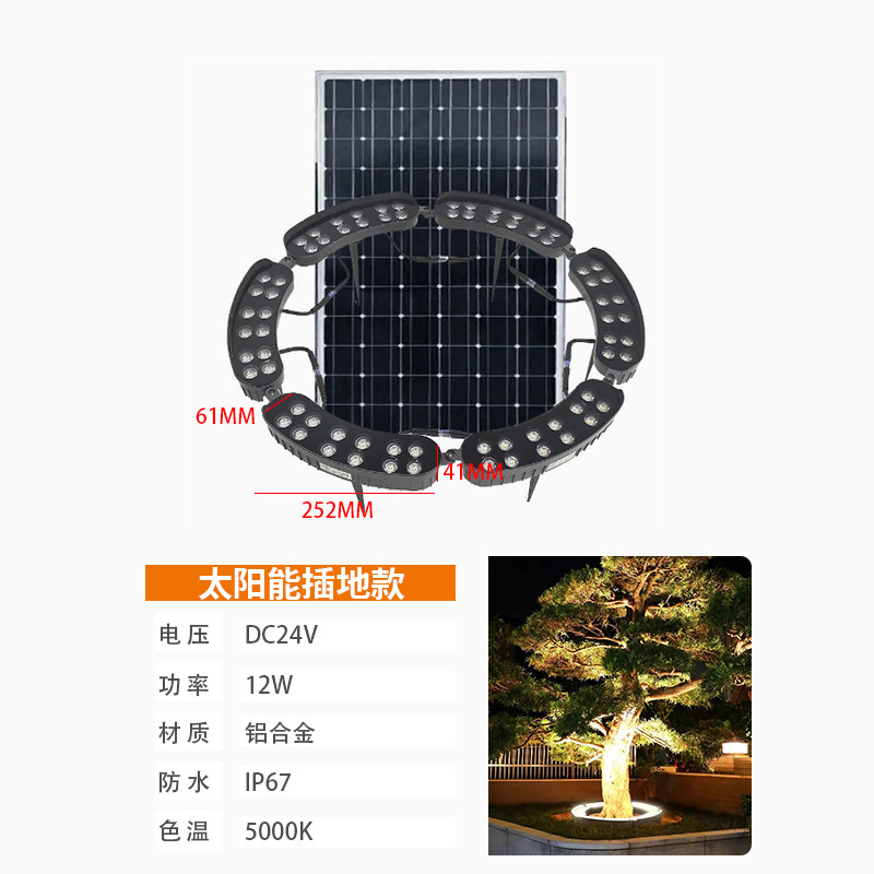 Solar model—4 heads