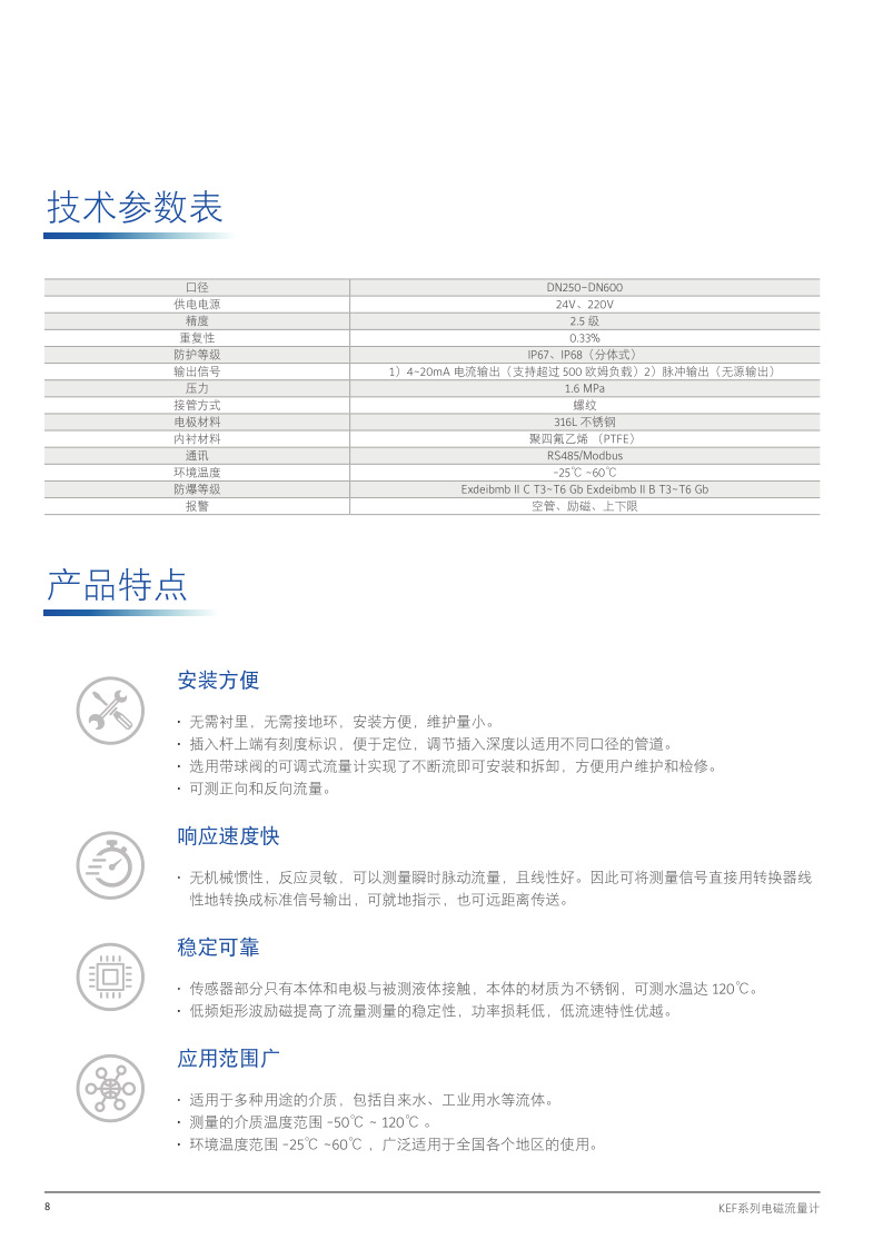 流量计2021年新样本_8