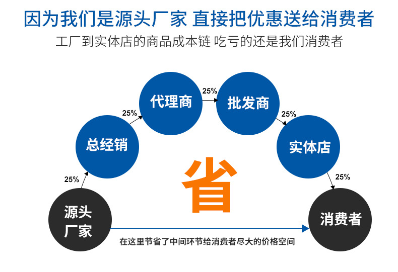 肌肉贴定制新 (16)