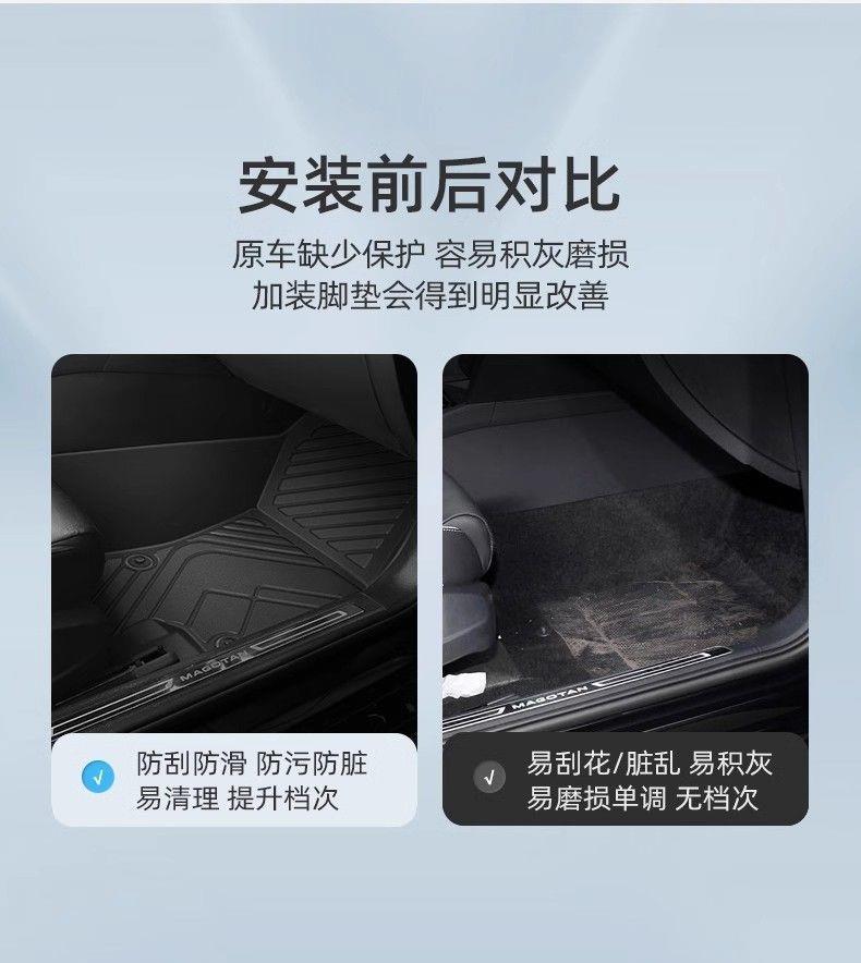 Suitable for Honda XRVTPE car models: upgraded 3D textured, non-slip, fully enclosed, waterproof, wear-resistant, environmentally friendly, and odorless floor mats