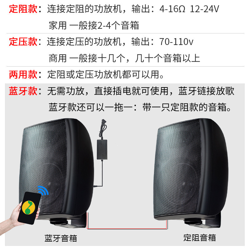 壁掛け音響公共放送bluetooth定圧スピーカー店スーパーデパート会議用壁掛けスピーカー|undefined