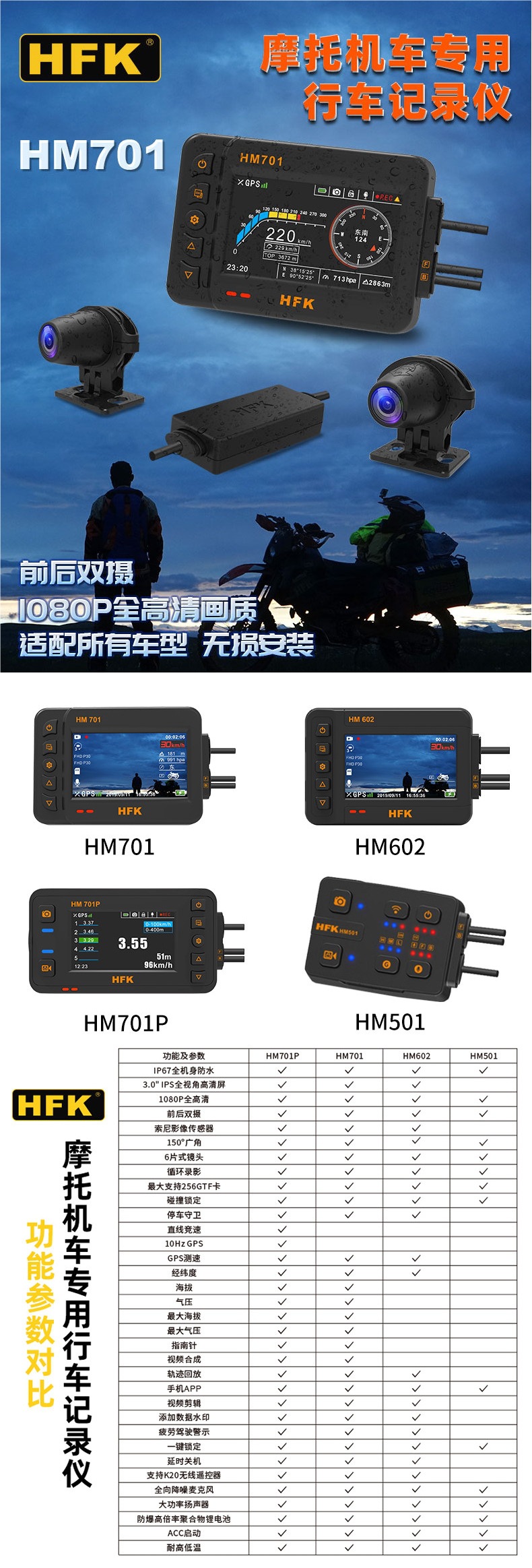 HFK HM201 Motorcycle Special Dash Cam High-Definition Waterproof Front and Rear Dual Lens 602 603