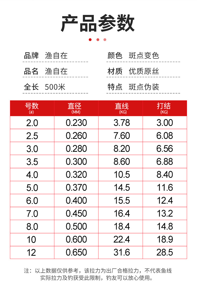 斑点线500米详情3