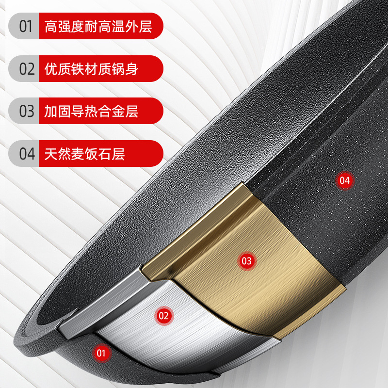 新商品の麦飯石は鍋にくっつかないです。家庭用ステーキフライパンは通用します。|undefined