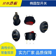 ��Ӧ���Ϳ��ش��� 601��Բ�ͺں쿪�� ��Բ�ͺں�3��2������