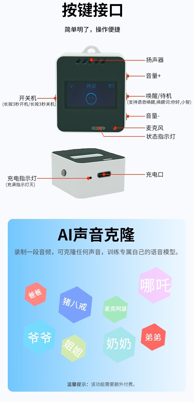 AI chatbot Xiaozhi voice dialogue Box toy ESP32-S3 development board Kit recommended by Xia Ge Specification drawing