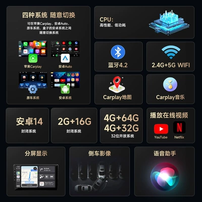 to Wireless Car Carplay – Simsiz CarPlay və Android Auto